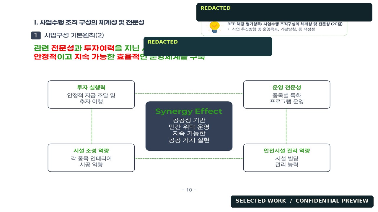 공공시설 위탁운영 제안 포트폴리오 이미지