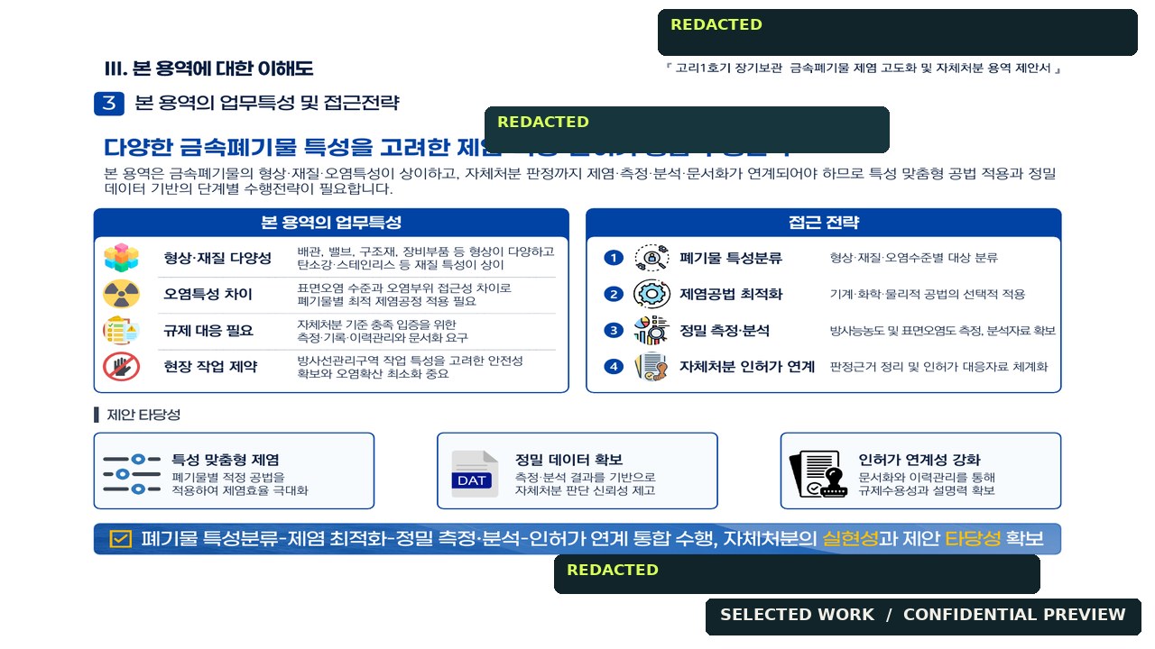 고난도 기술용역 제안발표 포트폴리오 이미지